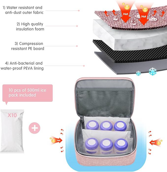Breast Pump Bag for Spectra S1/S2, Cooler Travel Backpack with Ice Packs, Portable Carrying Case for Breastmilk Storage, Pumping Bag for Working Moms, Pink