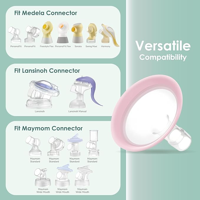 24mm Maymom MyFit Shields, Pano Series; Compatible with Medela Breast Pump- PersonalFit, Freestyle, Harmony, Maxi, Freestyle Flex Connector; Connect to Maymom Widemouth/Narrow Connector, 2pcs