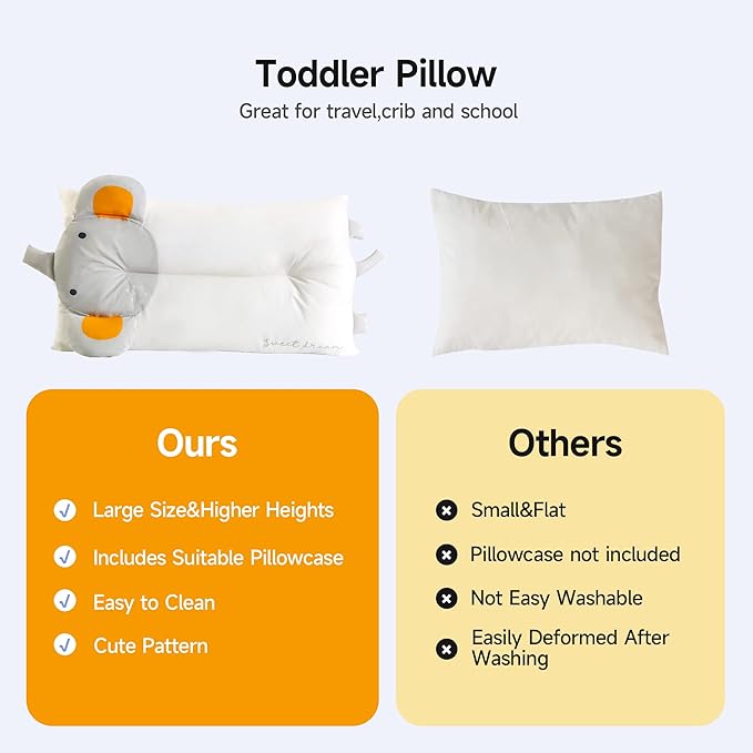 Choc chick Toddler Pillow,20X12Inches Machine Washable Soft Hypoallergenic Kids Pillows,Child Cute Animal Design Perfect Toddler Pillows for Sleeping (Elephant)