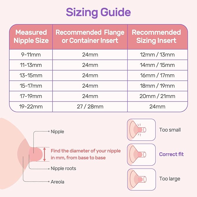 Nuliie 8PCS Silicone Flanges Insert Replacement Kit, Flange Sizing Kit 24mm for 27mm Flange/Shield Breast Pumps, Pumping Essential Kit for Moms