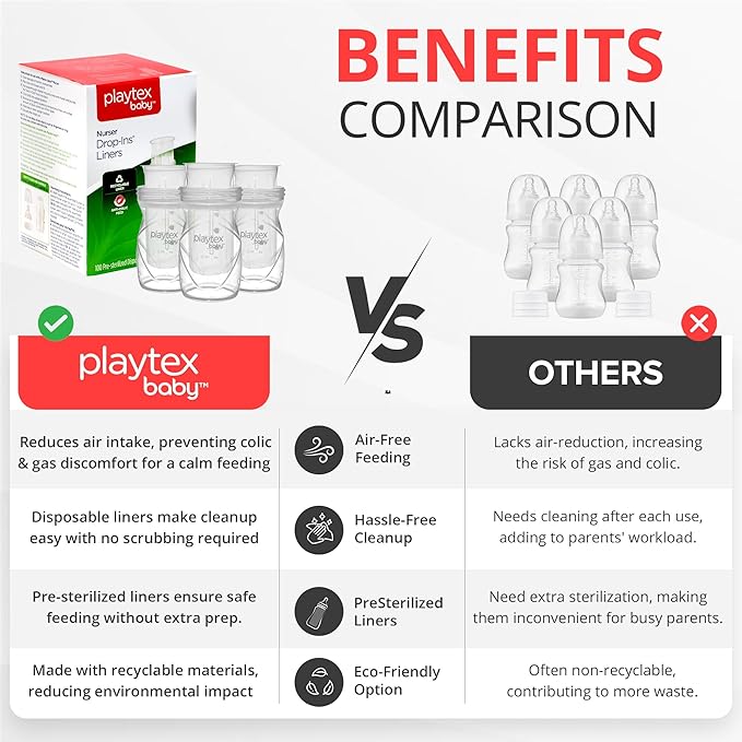Playtex Baby Nurser Pre-Sterilized Disposable Drop-Ins Baby Bottle Liners, 8 Oz (50 Count), Anti-Colic, Gas Reduction, Easy to Clean, Closer to Breastfeeding, Perfect for Travel and On The Go