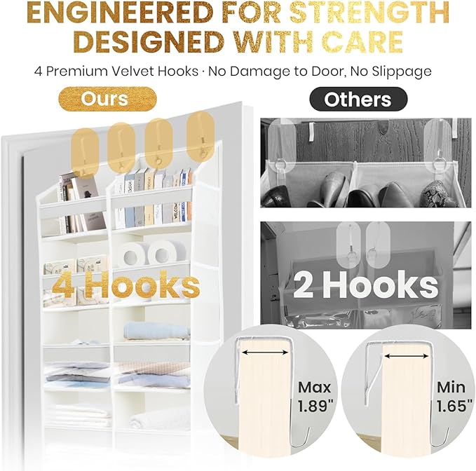 HOMELUX THEORY 2 PC Heavy Duty Over the Door Organizer 55x14x6.7, 6 Large Front & 12 Side Pockets, Hanging Storage Closet Door Organizer for Bedroom, Bathroom and Baby Nursery Storage (Transparent)