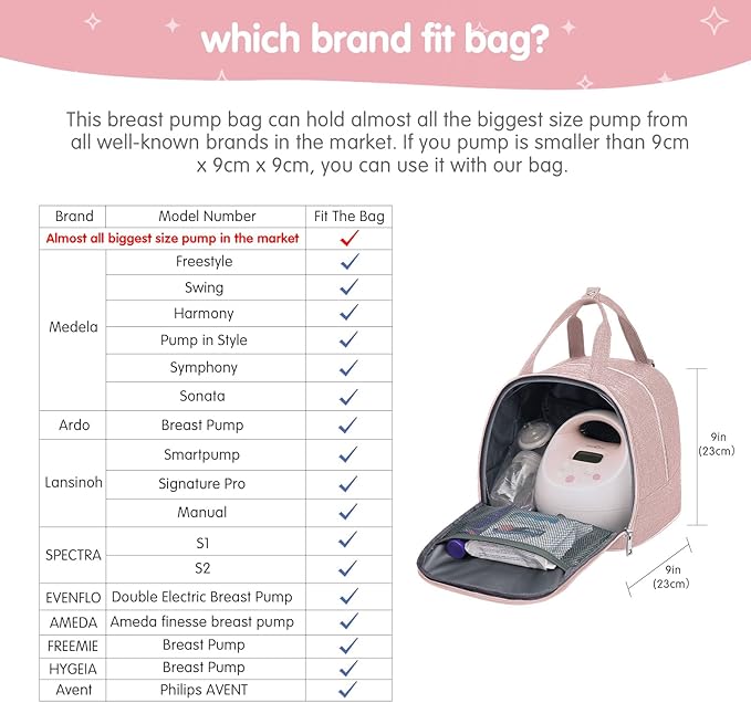 Breast Pump Bag for Spectra S1/S2, Cooler Travel Backpack with Ice Packs, Portable Carrying Case for Breastmilk Storage, Pumping Bag for Working Moms, Pink