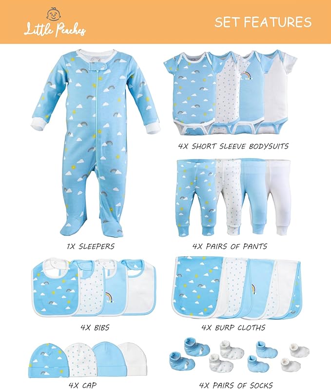 Baby Girl Clothes - Layette Gift Set for Baby Boys, Fits 0 to 3 Months Baby,Newborn Clothes & Accessories Set