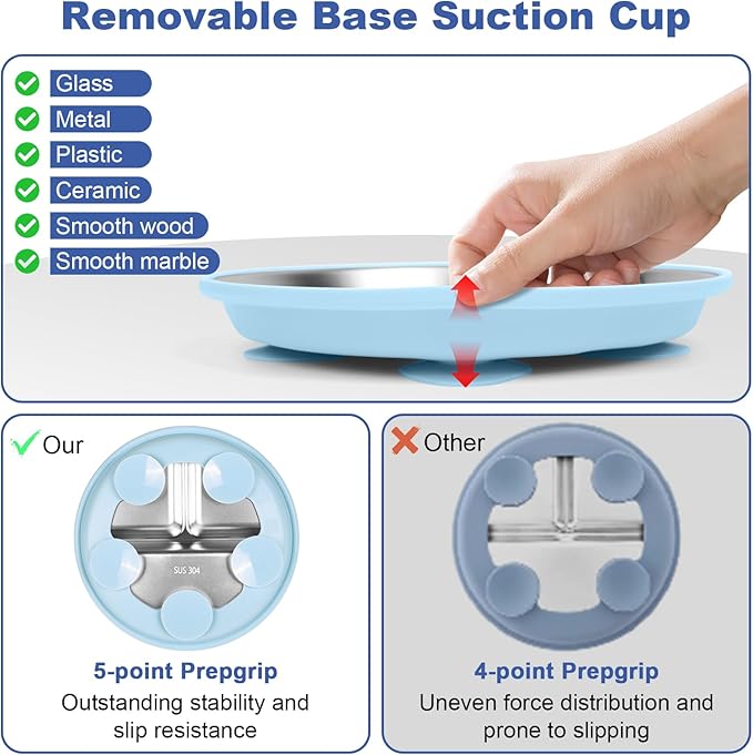 Stainless Steel Kids Plates And Bowls with Suction, Divided Baby Plate And Kid Bowl With Removable, Silicone Baby Plate Feeding Set, Non Toxic & BPA Free (Blue)