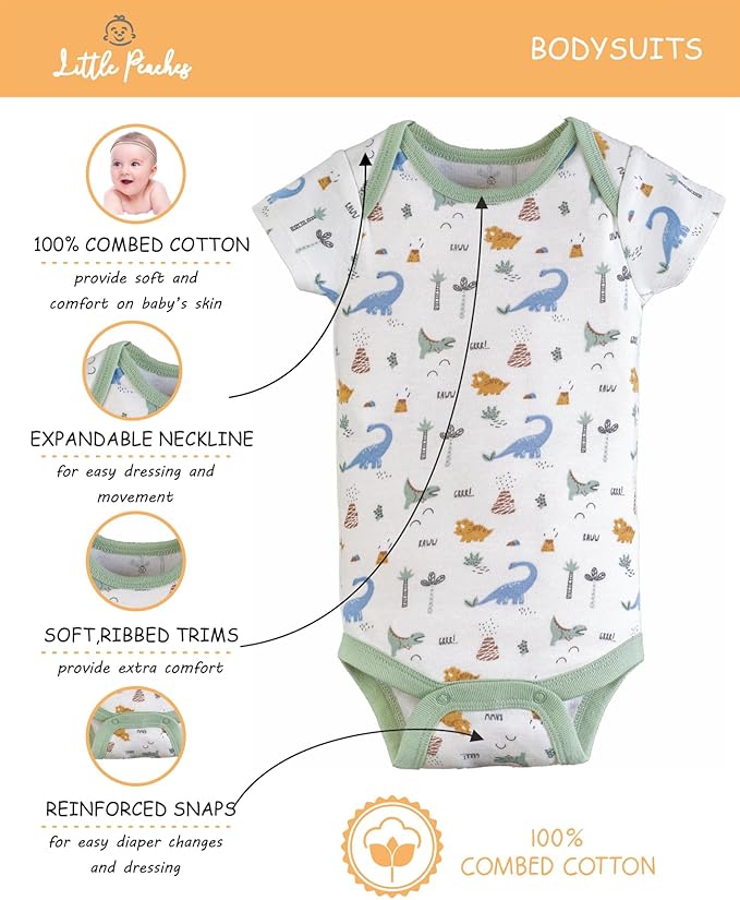 Baby Girl Clothes - Layette Gift Set for Baby Boys, Fits 0 to 3 Months Baby,Newborn Clothes & Accessories Set