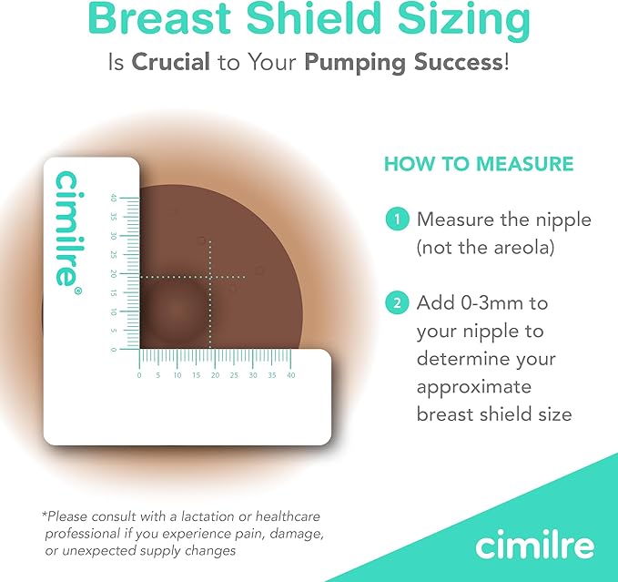 Cimilre 32MM Breast Shields, Spare & Replacement Breast Shields for The Cimilre Breast Pump, Comfortable Breast Pump Parts for Nursing Moms, 32MM Shields (Set of 2)