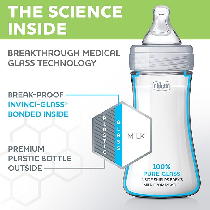 Chicco Duo 9oz. Hybrid Baby Bottle with Invinci-Glass Inside and Plastic Outside | Dishwasher, Bottle Warmer, and Electric Sterilizer Safe | Intui-Latch Nipple | Clear/Grey, 2pk
