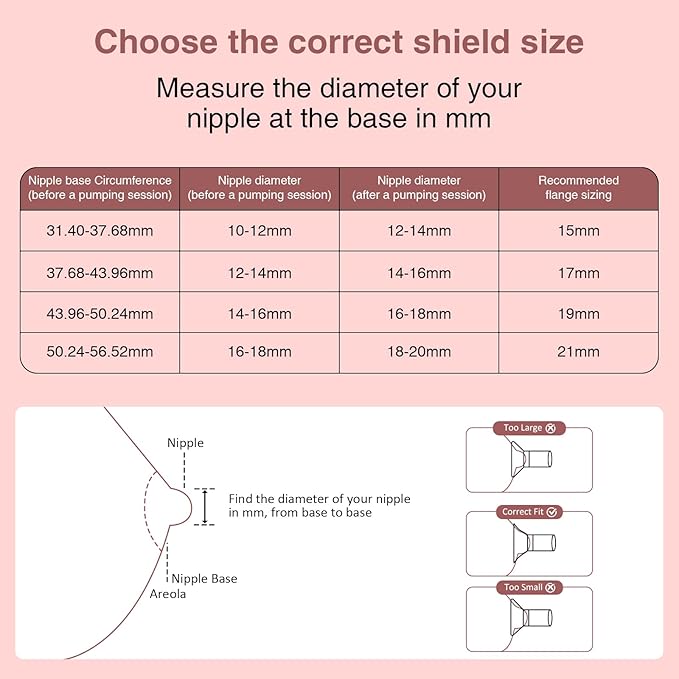Flange Inserts 16mm for 24mm Flanges/Shields of Pumps, Softer Silicone Flange Insert Compatible with Momcozy/Spectra/eufy/Medela/TSRETE Breastpump, Replacement Pump Parts Flanges Sizing Kit, 6PCS-16mm