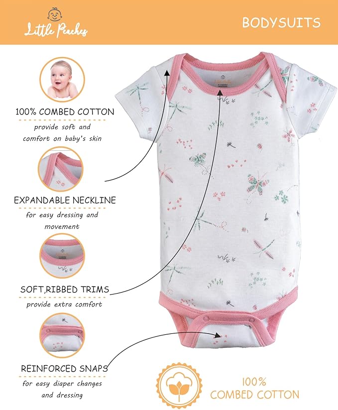 Baby Girl Clothes - Layette Gift Set for Baby Boys, Fits 0 to 3 Months Baby,Newborn Clothes & Accessories Set