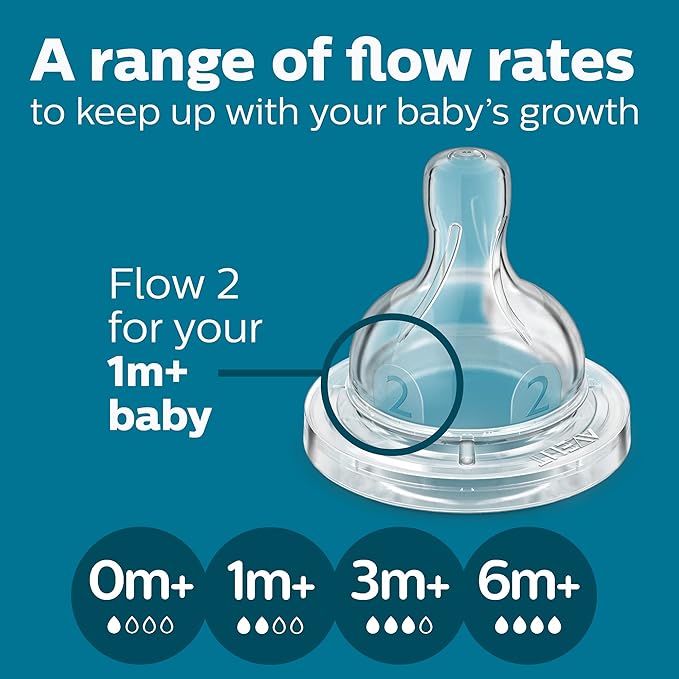 Philips Avent Anti-Colic Bottle with AirFree Vent, 9oz, with Flow 2 Nipples, 1m+, 4pk, Blue, SCY703/24 (Pack of 6)