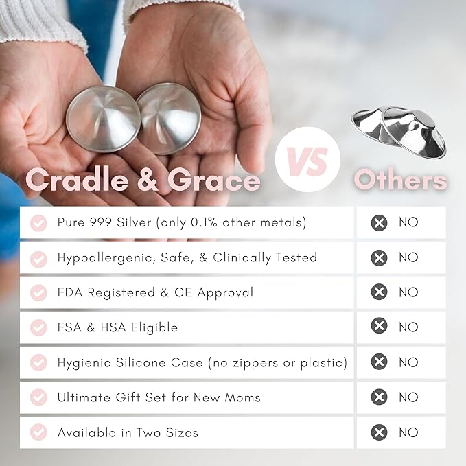 Cradle & Grace Pure 999 Silver Nursing Cups with White Carrying Case, Silver Nipple Shields for Breastfeeding Newborn, Silver Nipple Covers Breastfeeding Kit, X-Large