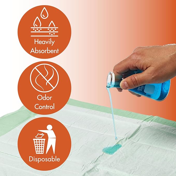 Caring Disposable Underpads 36 x 36 in, Heavy Absorbency Bed Pads, Chucks Pads, Puppy Pads, Baby Changing Pads, Incontinence Underpads for Adults, Pets, Babies, 20 Count Pack