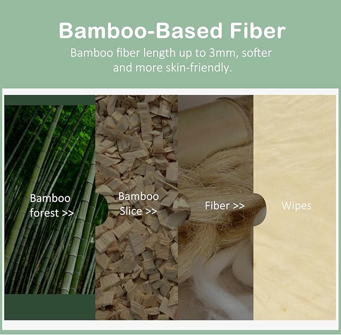 Bamboo Flushable Wipes,Septic Safe,Soft, Soothing Botanicals & Aloe, Unscented,Eco Friendly, Natural Brown Bamboo-Pulp Based Flusable Wipes for Women/kids/Adults 360Count (6 Packs of 60)