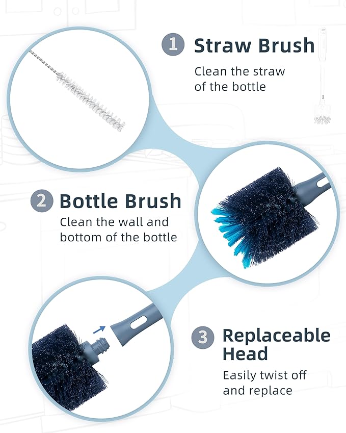 2in1 Bottle Scrubbing Brush with Straw Brush has Long and Comfortable Handle, Cleaning Glass, Sports Bottle, Coffee Mug,1 Pack, Grayish Blue