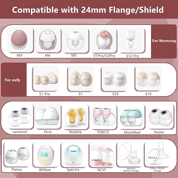 2pcs Upgraded Flange Inserts 19mm Compatible with Momcozy/Medela/Spectra/eufy/Elvie/Lansinoh/TSRETE/Paruu Wearable Pump with 24mm Shields/Flanges, Reduce 24mm Nipple Tunnel Down to 19mm