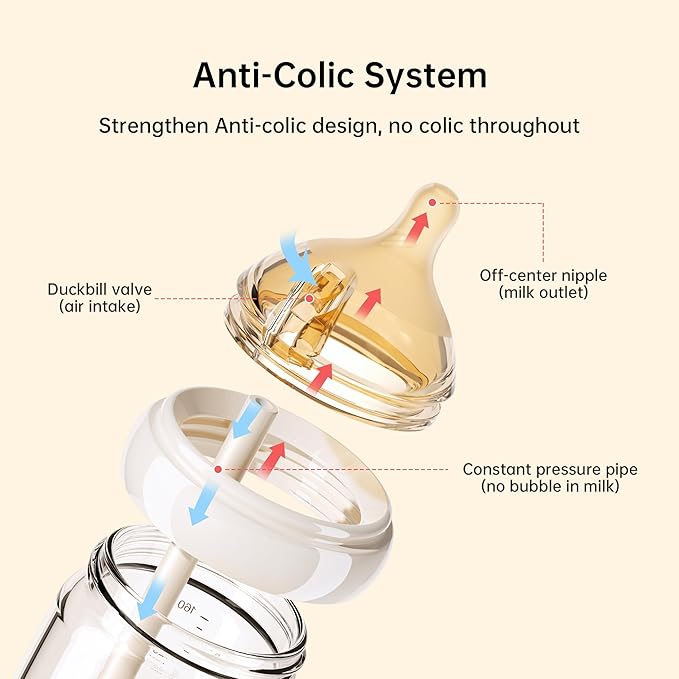 Natural Nursing Glass Baby Bottle - with Anti-Colic Vent System - BPA-Free, 2.7 oz/80ml with Slow Flow Nipple, 0-6 Months, 2 Pack (Includes 4pcs Nipples)