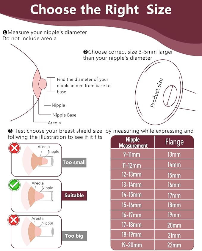 Flange Insert 14mm for Momcozy M9 M6 M5 V1 Pro V2 Pro S12 Pro S9 Pro, Compatible with Medela/Elvie/Spectra/Willow Go/eufy/Lansinoh Breast Pump, Breastfeeding Essential Kit, 2PCS
