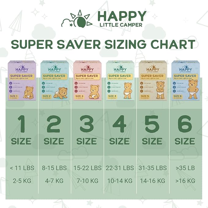 Happy Little Camper Super Saver Diapers, Size 1, 100 Count | Budget-Friendly Disposable Baby Diapers for Sensitive Skin | Hypoallergenic, Fragrance-Free, Ultra Absorbent