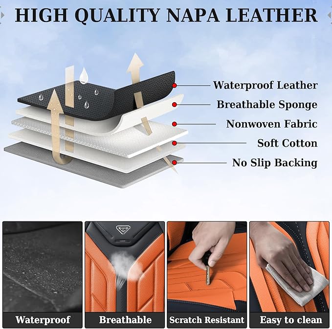 Coverado Seat Covers, Car Seat Covers Front Seats, Leather Seat Covers for Cars, Waterproof Automotive Seat Covers Car Seat Protector Car Seat Cushion Universal Fit for Most Cars Trucks(Black&Orange)