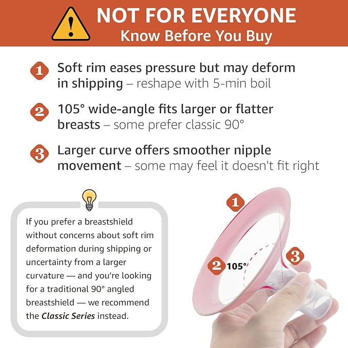 10mm Maymom MyFit Shields, Pano Series; Compatible with Medela Breast Pump- PersonalFit, Freestyle, Harmony, Maxi, Freestyle Flex Connector; Connect to Maymom Widemouth/Narrow Connector, 2pcs