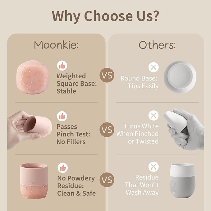 Moonkie Silicone Baby Cup 4 Months+ | Tiny Open Training Cup for Infants with Confetti Sprinkles | Baby-Led Weaning Essential | 2 oz (Ether, 1 Pack)