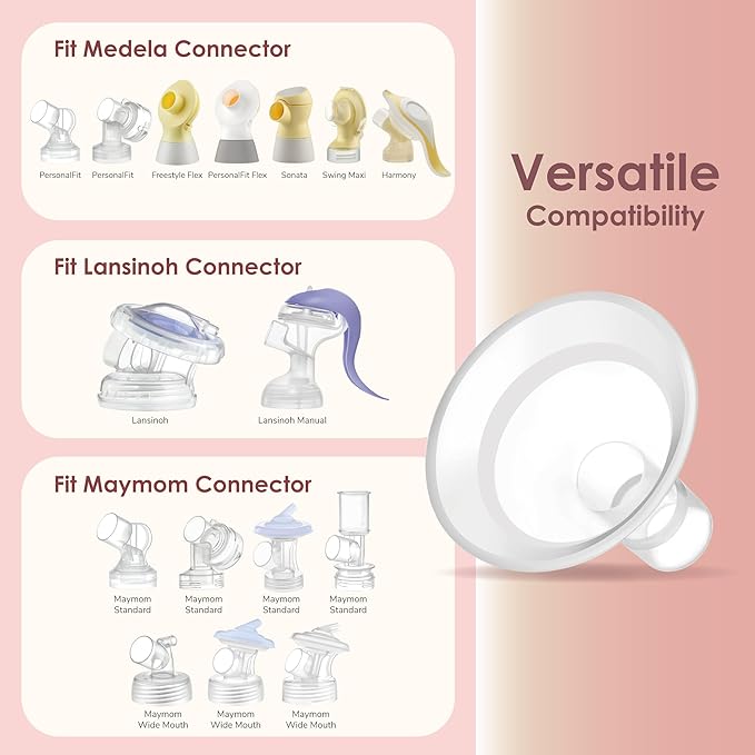 Maymom MyFit Comfy Series 22 mm Two-Piece Design Breastshield Compatible with Medela Breast Pump Parts; Replace Medela Shields; Fit MaxFlow Flex Connector; 2pc