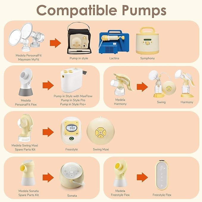 Maymom MyFit 11 mm Small Shields, Compatible with Medela Breast Pump- PersonalFit, Freestyle, Harmony, Maxi, Flex Connector, Connect to Widemouth/Narrow Connector, 2pcs