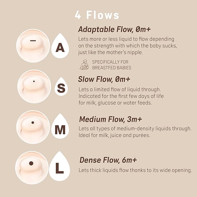 Suavinex Zero Zero Newborn Starter Set Small Anti Colic Baby Bottle + Pacifier, No 1 Spanish Baby Bottle Brand, Minimizes Bottle Rejection & Nipple Confusion, Adaptable Flow - Light