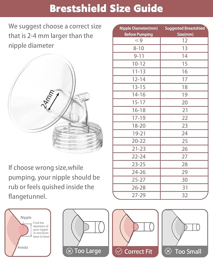 4packs 32mm Full Breast Replacement Pump Parts for Spectra S1 S2 9 Plus Synergy Gold Include 13mm Flange,Valve,Backflow Protector,Tube,Bottle,Caps, Fit for Motif Luna Cimilre Ameda MYA Pump