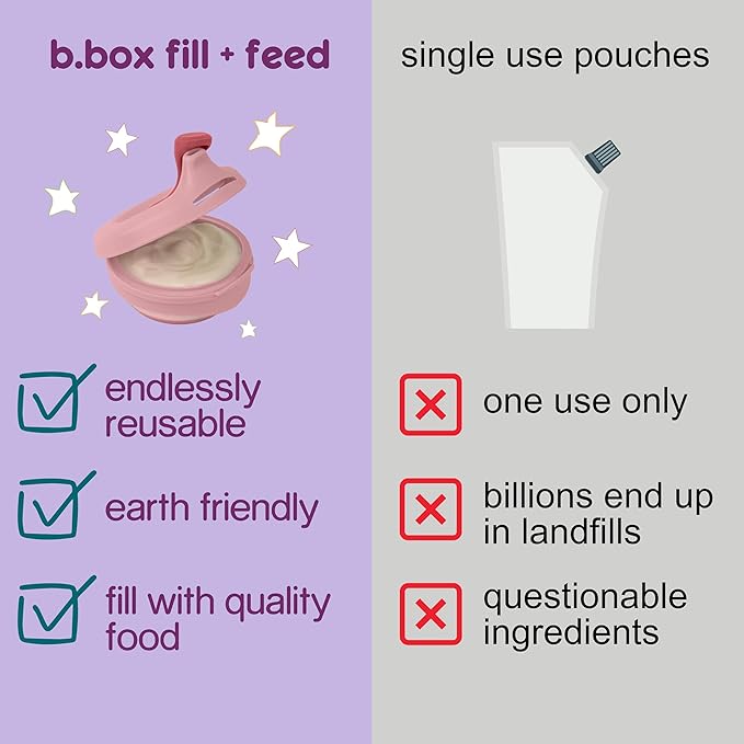 b.box Fill + Feed (Sage) | Reusable Baby Food Pouch | For Babies & Toddlers 4m+ | Silicone/Nylon Pouch, BPA-Free Lid | Dishwasher & Microwave Safe | 110mL (3.7oz, ½ Cup) Capacity