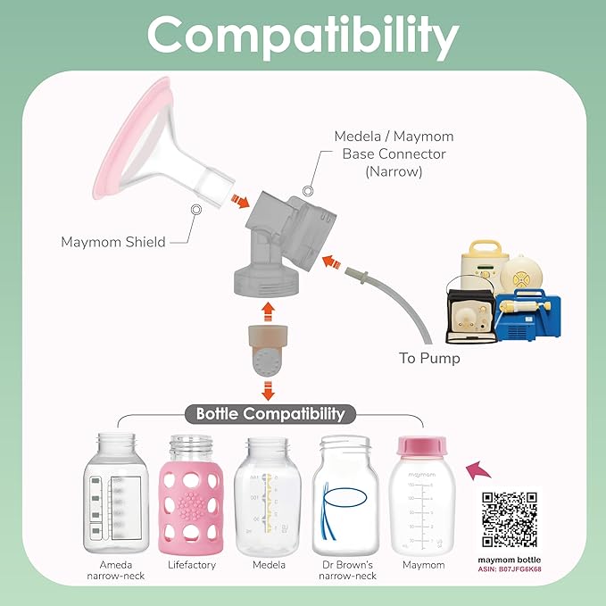 10mm Maymom MyFit Shields, Pano Series; Compatible with Medela Breast Pump- PersonalFit, Freestyle, Harmony, Maxi, Freestyle Flex Connector; Connect to Maymom Widemouth/Narrow Connector, 2pcs