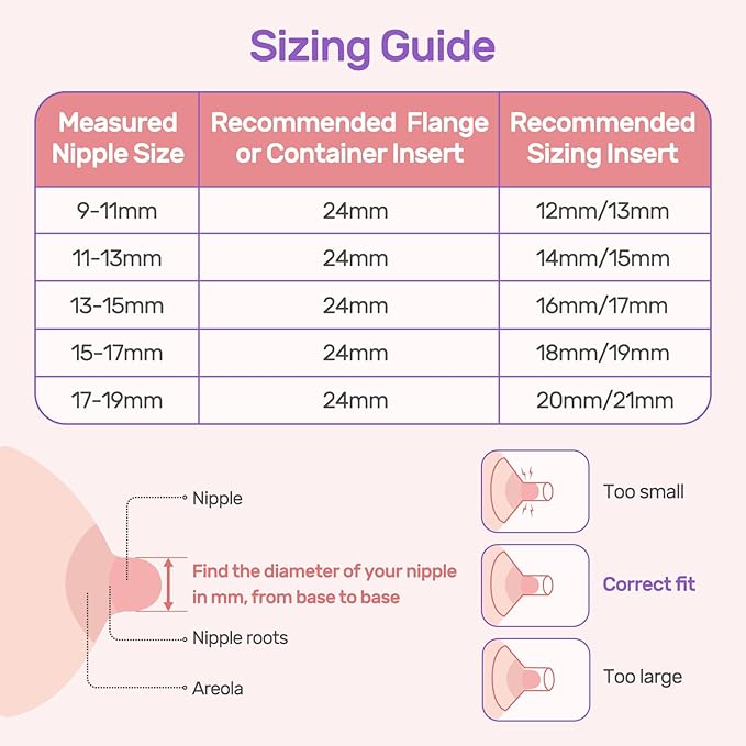 Nuliie 8PCS Silicone Flanges Insert Replacement Kit, Flange Sizing Kit 17mm for 24mm Flange/Shield Breast Pumps, Pumping Essential Kit for Moms