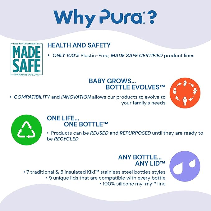 Pura Kiki 11oz/325ml Stainless Steel Straw Bottle w/Sleeve, 100% Plastic-Free, MadeSafe Certified, 100% Medical-Grade Silicone Straw for Kids, Toddlers, Preschoolers, Babies & Infant - New Moss