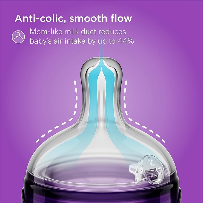 Smilo Baby Bottle Set with Stage 0 Slow Flow Anti Colic Nipple, 5 Oz / 150 ml Capacity, 3X Pack of Anti Colic Baby Bottles 0-3 Months - Green
