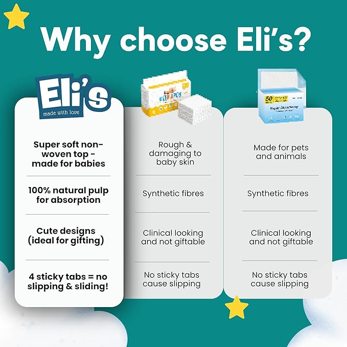 Eli with Love Disposable Baby Changing Pads - Soft, Waterproof & Leakproof Liners Absorbent Underpads - Large Travel Size Diaper Changing Mat for Home, Car, Diaper Bag - (60 Pack, Floral)