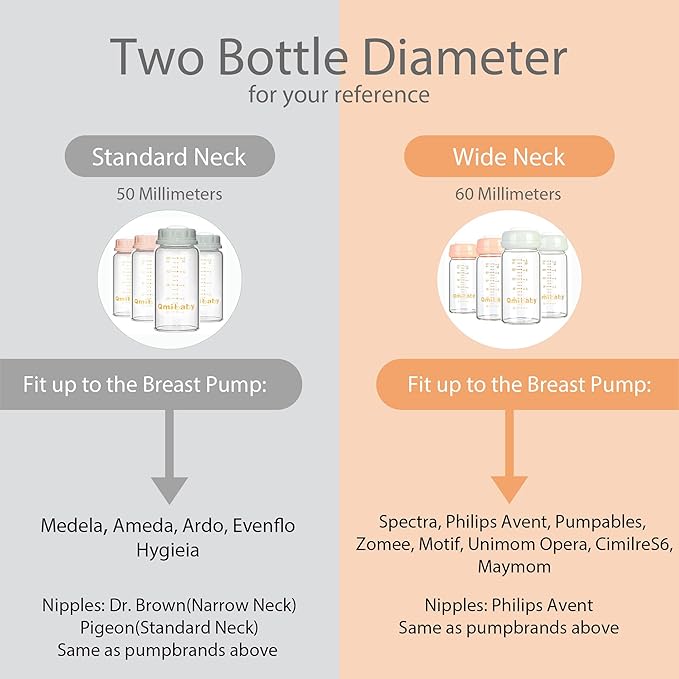 Breast Milk Storage Bottles 240ml 8oz BPA-Free Leak-Proof Baby Bottle for Breastmilk Storage Wide Neck Bottles with Screw Ring Sealing Disk Breastfeeding (Grey, 240ml-2Packs)