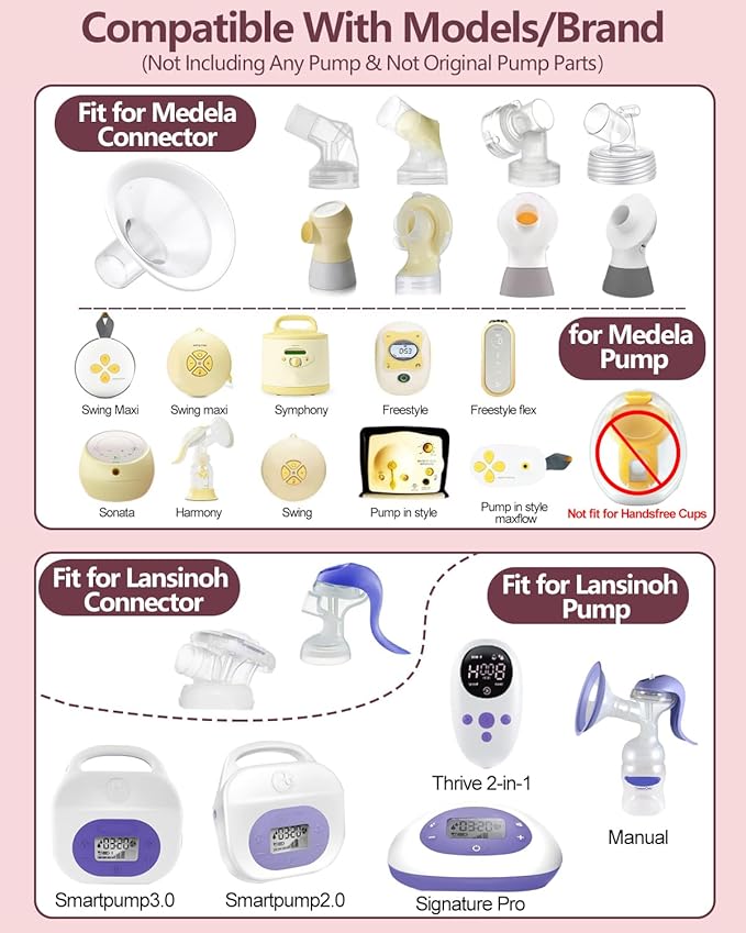4pc 13mm Oval Flanges Shields Built-in Soft Edges Compatible with Medela/Lansionh Pumps, Replacement Parts for Pump in Style, Symphony, Swing Maxi, Harmony and Personalfit Flex Connector