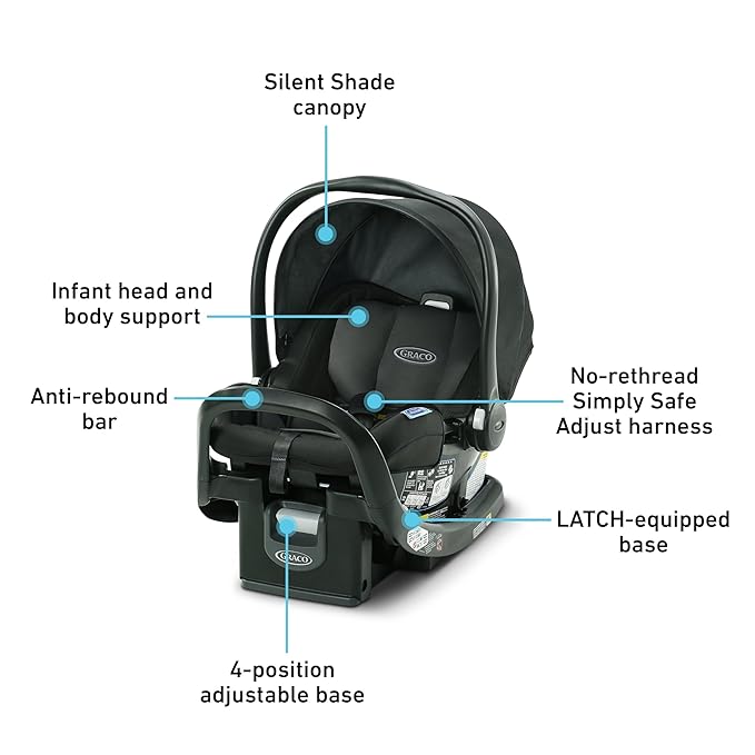 Graco SnugRide SnugFit Infant Car Seat, Baby Car Seat with Anti Rebound Bar for Extra Safety, No-Rethread Harness, LATCH Equipped Carseat, Baby Essentials, Gift for New Parents, Gotham