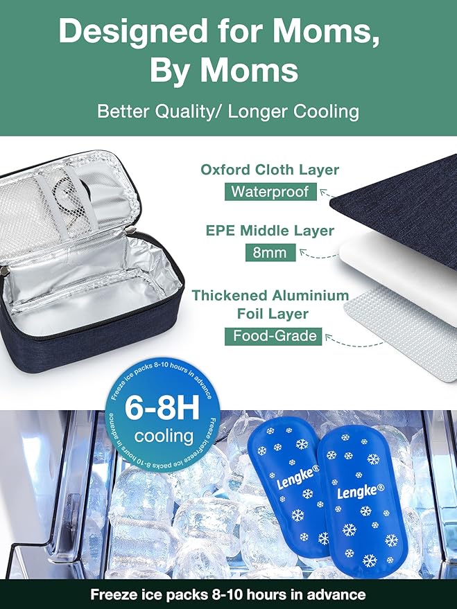 Breast Milk Cooler Travel Bag, Real-Time Temperature Display, Holds 20oz Breastmilk Storage Bag with 2 Breast Milk Ice Pack, Cooling & Waterproof Portable Cooler for Moms on The Go (Blue)