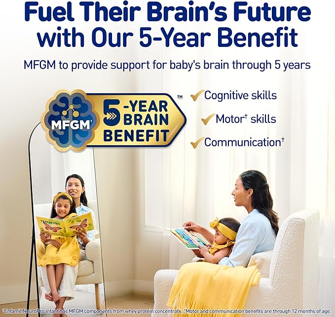 Enfamil NeuroPro Baby Formula, Milk-Based Infant Nutrition, MFGM* 5-Year Benefit, Expert-Recommended Brain-Building Omega-3 DHA, Exclusive HuMO6 Immune Blend, Non-GMO, 124.2 oz