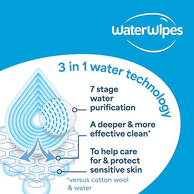WaterWipes Sensitive+ Baby & Toddler Wipes, 3-In-1 Cleans, Cares, Protects, 99.9% Water, Textured Clean, Unscented & Hypoallergenic, 60 Count (1 Pack)