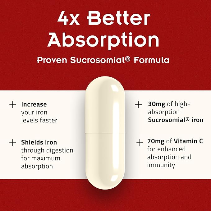 SiderAL Forte Iron Supplement Clinically Proven to Increase Levels Without Side Effects | Sucrosomial High Absorption Gentle Iron Pills for Women and Men | Vitamin C | Anemia & Energy Support | 30 ct