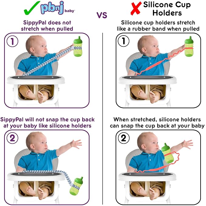 PBnJ Baby SippyPal Sippy Cup Holder Strap Leash Tether (Black 2-Pack)