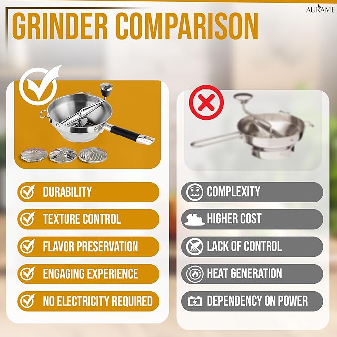 Premium Stainless Steel Food Mill - Effortless Pureeing, Straining & Milling for Soups, Sauces, Baby Food, and More – Includes 3 Interchangeable Discs – Durable & Easy-to-Clean Design