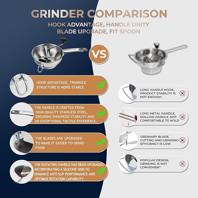 Stainless Steel Food Mills With 3 Milling Discs,Ergonomic design Of Rotary Food Mills For Tomato Sauce,Potatoes,Jams,Stainless Steel Handle and Dishwasher Safe,Includes Multifunctional Spoon