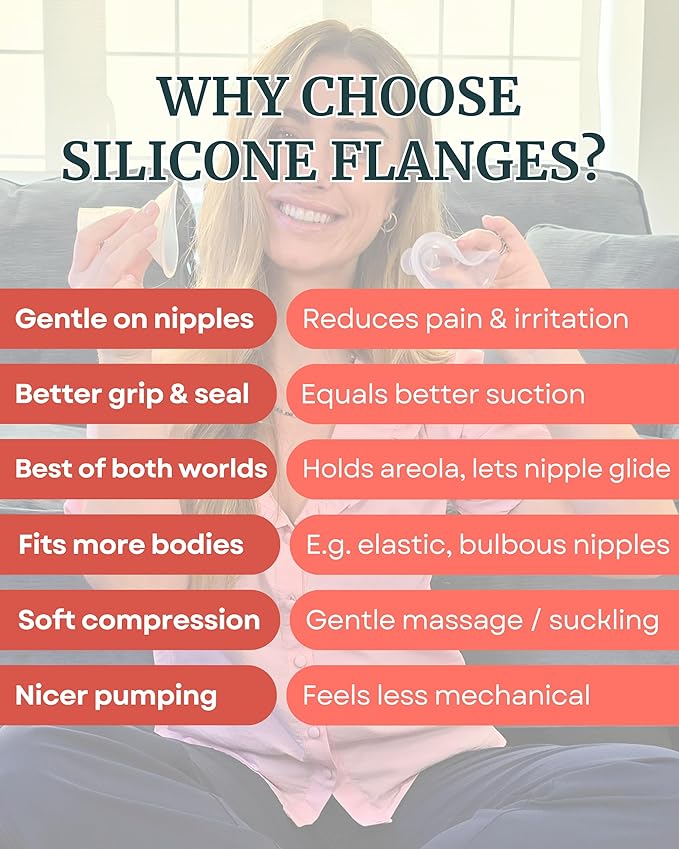 Cushy Silicone Flanges, Breast Shields - Replacement Pump Parts - for Spectra, Lansinoh, Medela Pumps - Great for Elastic Nipples - Double (2 Pack) - 30mm