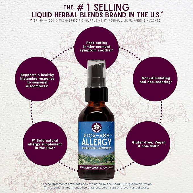 WishGarden Herbs Kick-Ass Allergy - Plant-Based Non-Drowsy Herbal Allergy Supplement with Nettle Leaf, Echinacea, & Yerba Santa, Supports Healthy Histamine Response to Seasonal Irritants, .66oz