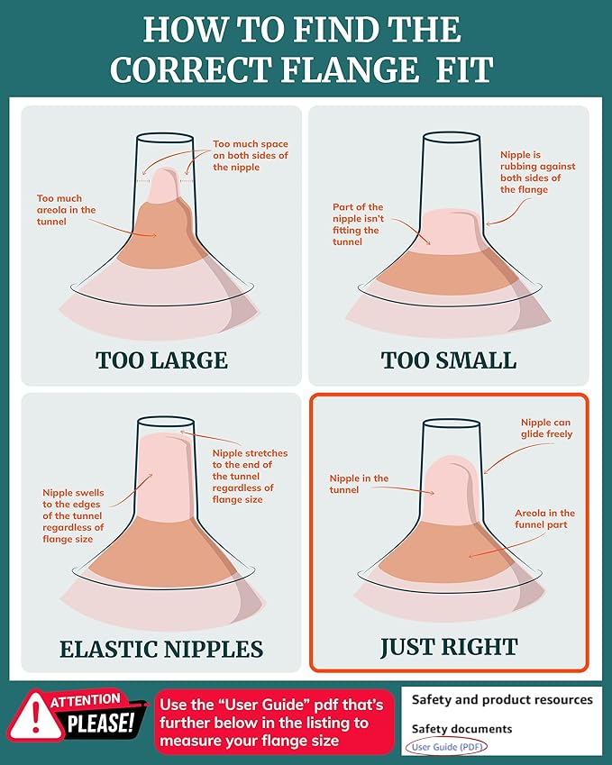 Cushy Silicone Flanges, Breast Shields - Replacement Pump Parts - for Spectra, Lansinoh, Medela Pumps - Great for Elastic Nipples - Double (2 Pack) - 24mm